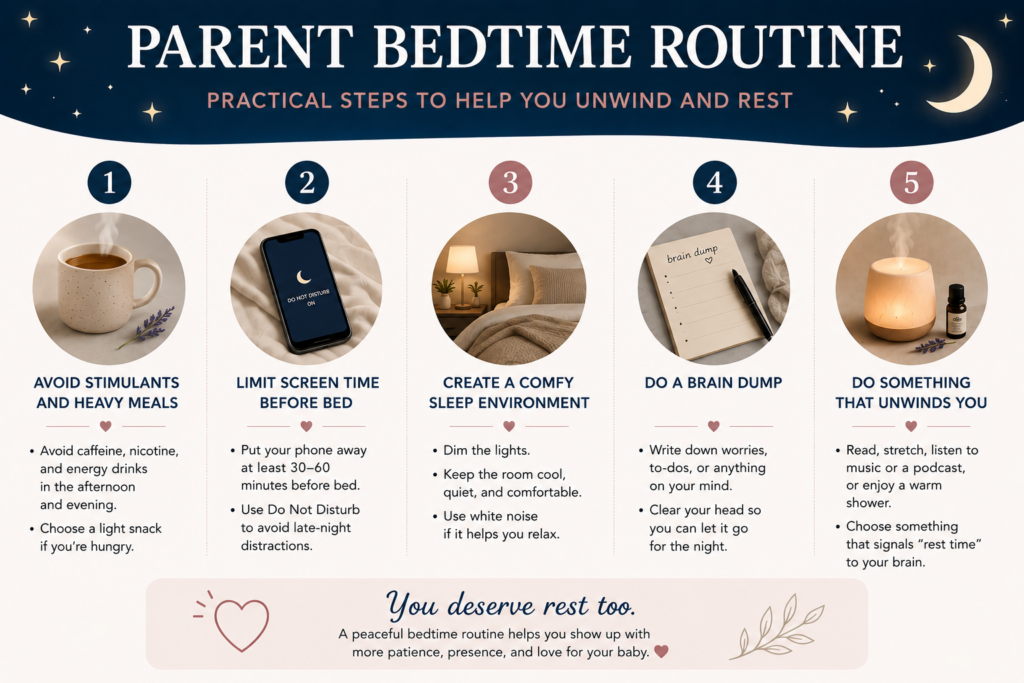 Infographic | Parental Bectime Routine | SafeSleep | Sleep Monitoring Devices