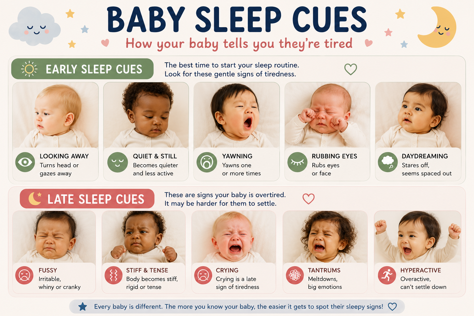 Baby sleep cues |Yawning crying rubbing eyes | SafeSleep | Sleep Monitoring Devices